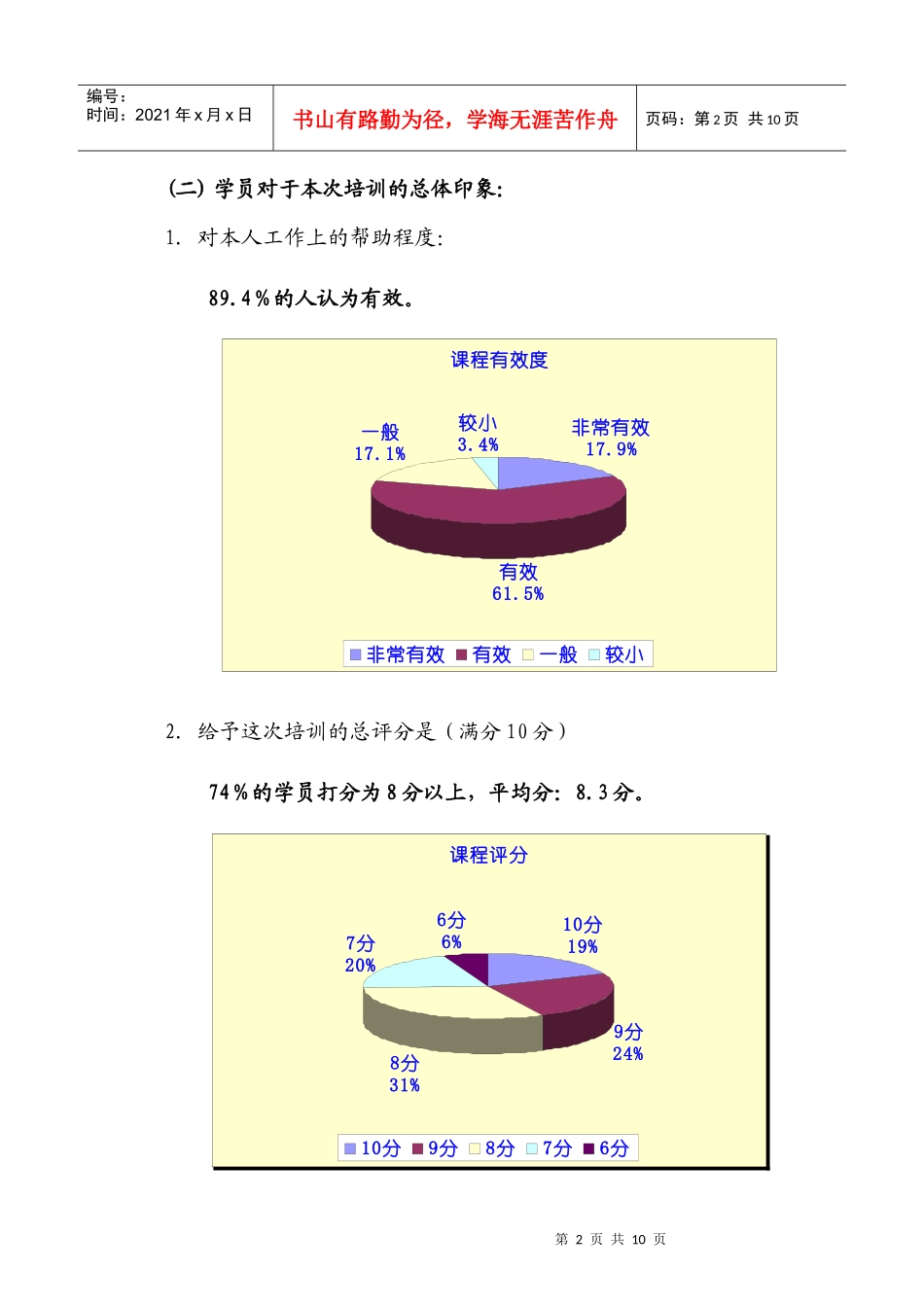 《让精益擦亮成本眼睛》现场培训评估分析_第2页