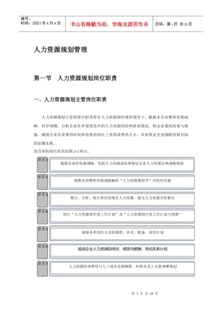 人力资源规划管理(内附相关管理表格)