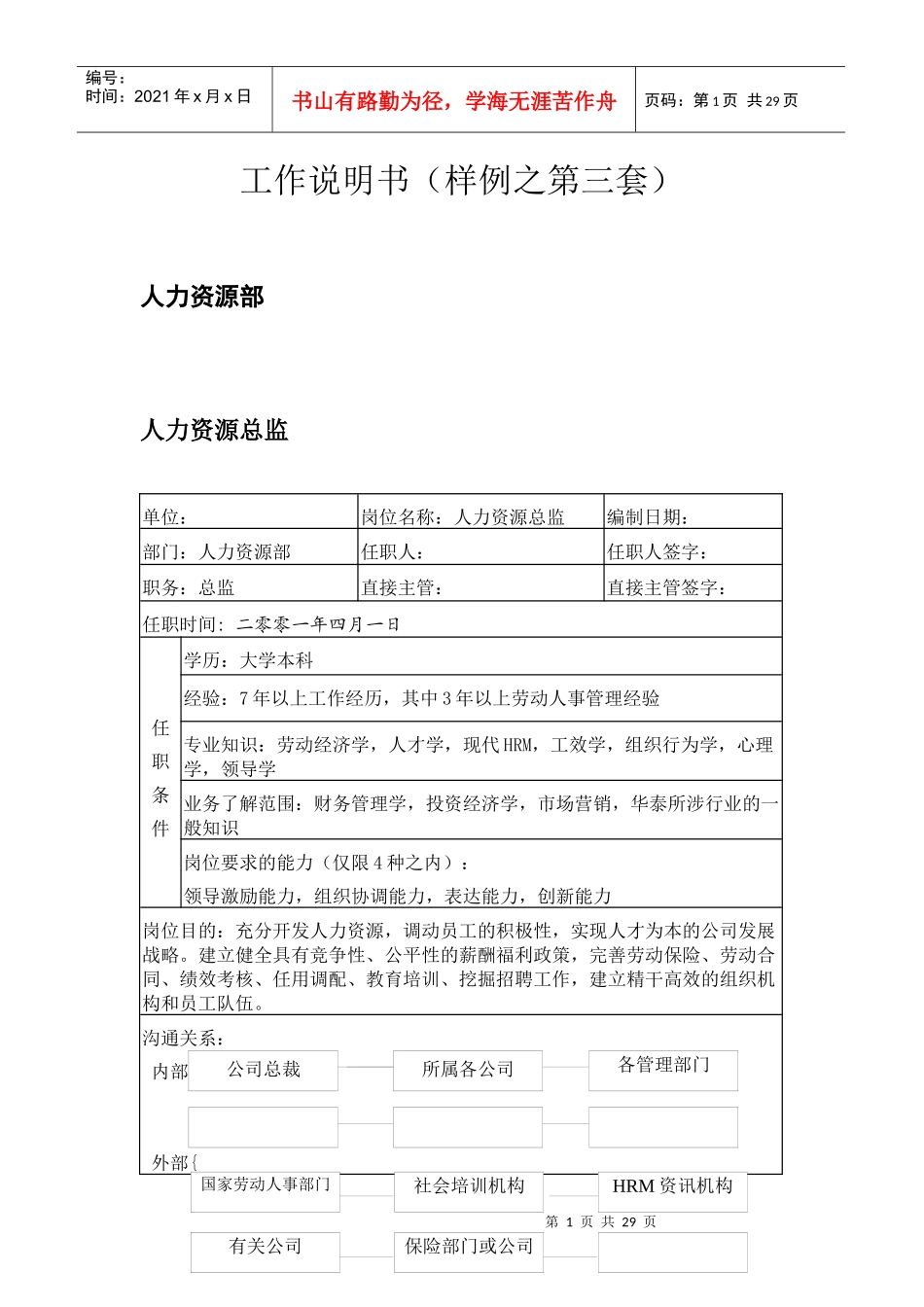 人力资源部工作说明书_第1页