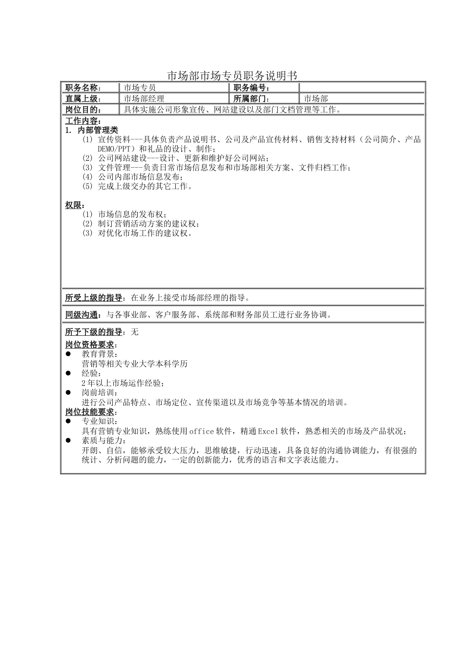 市场部市场专员职务说明书_第1页