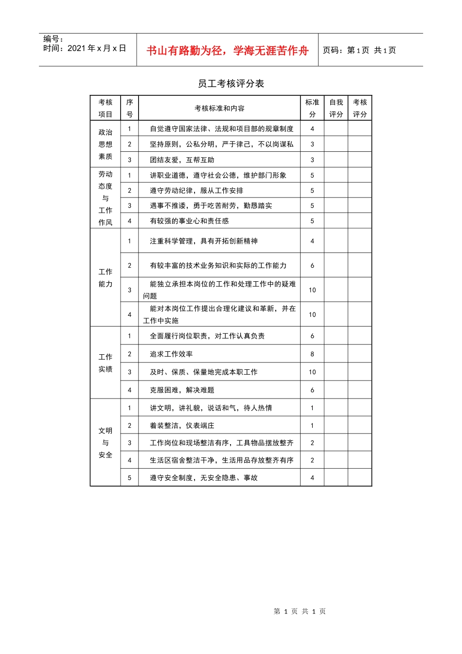 员工考核评分表_第1页