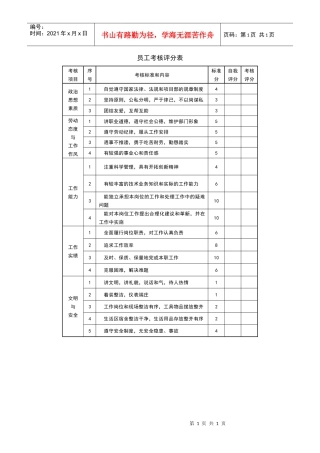 员工考核评分表