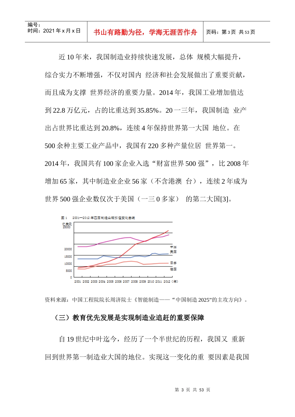 制造与技术技能人才培养教材_第3页