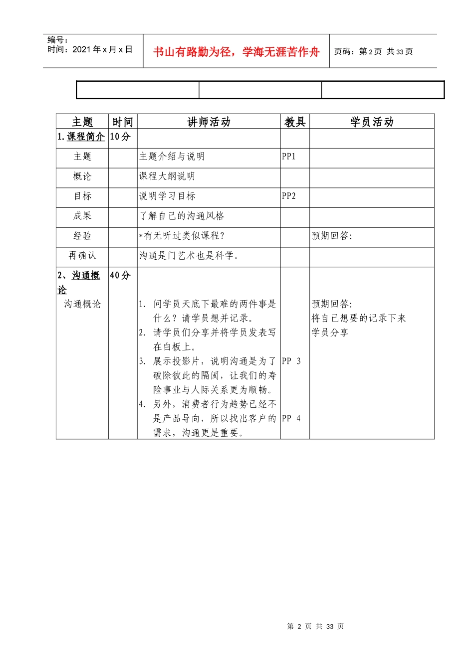 《人际沟通与风格分析-讲师手册》(1)_第3页