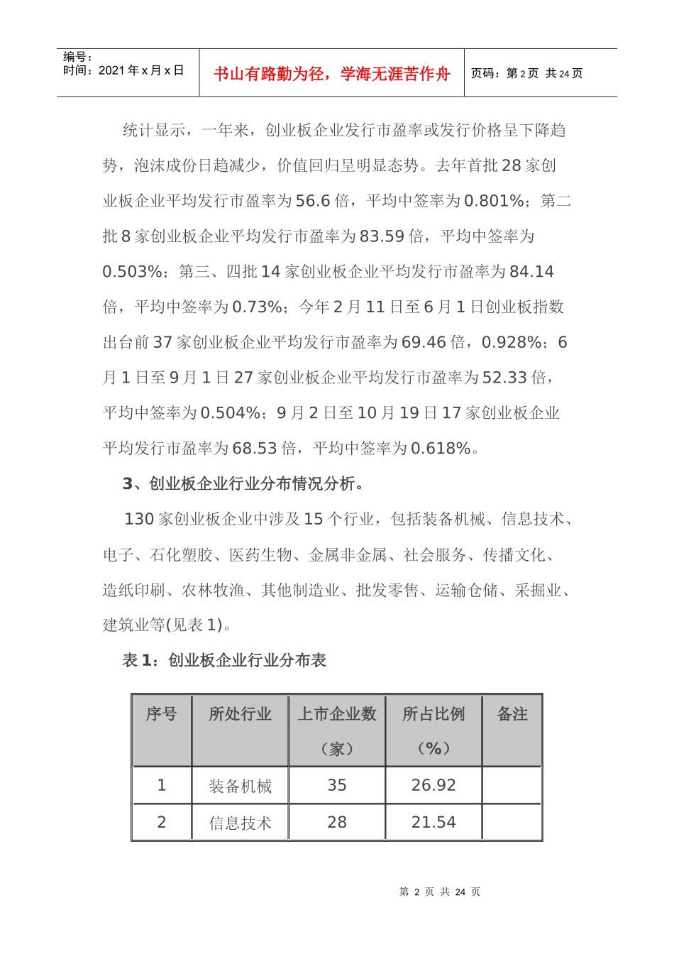创业板市场成功运行一周年投资策略报告_第2页