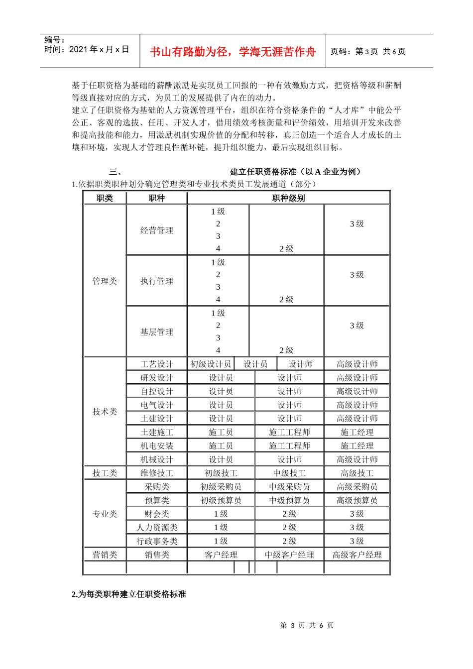 如何建立以任职资格为核心的人力资源管理基础平台(1)_第3页