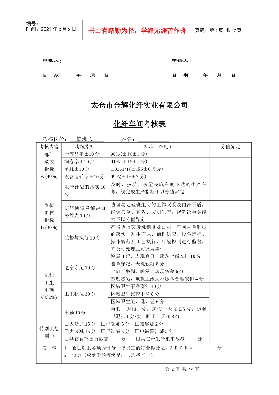 太仓市金辉化纤实业有限公司绩效考核试行草案_第2页
