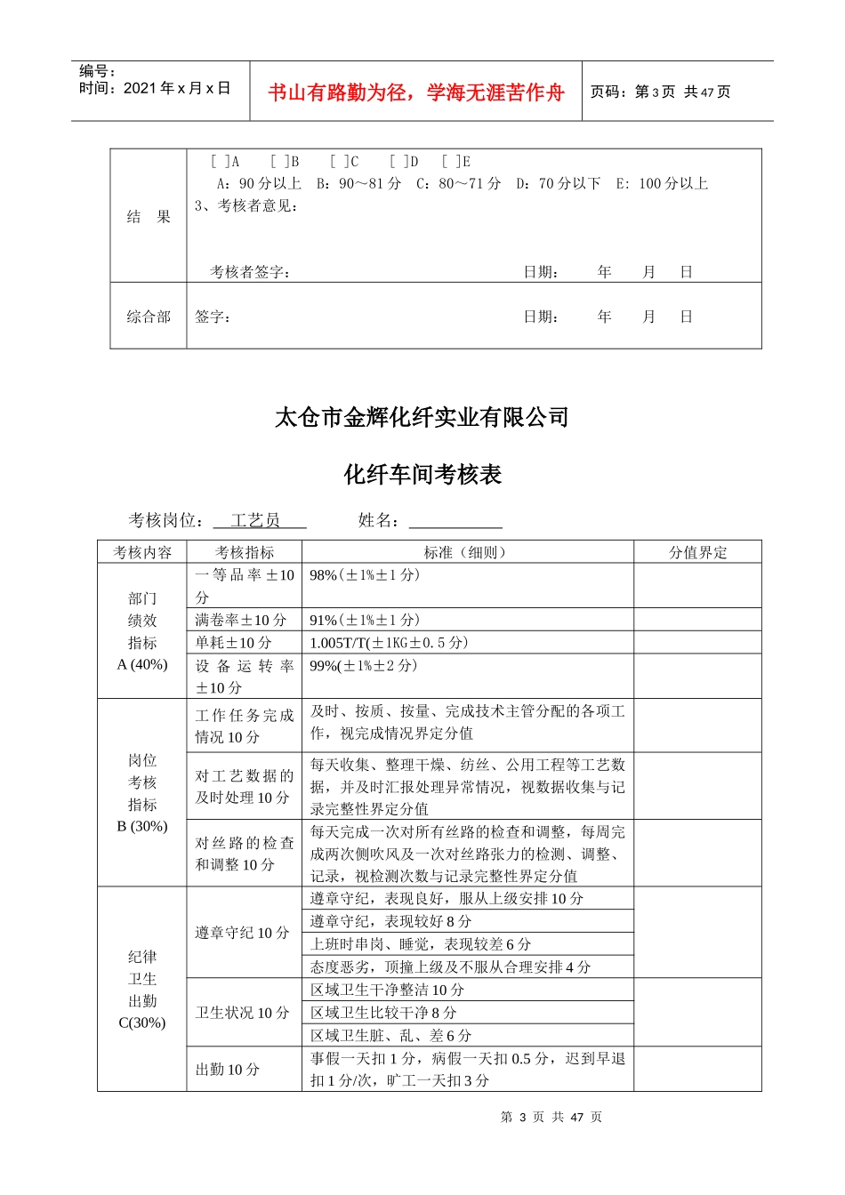 太仓市金辉化纤实业有限公司绩效考核试行草案_第3页