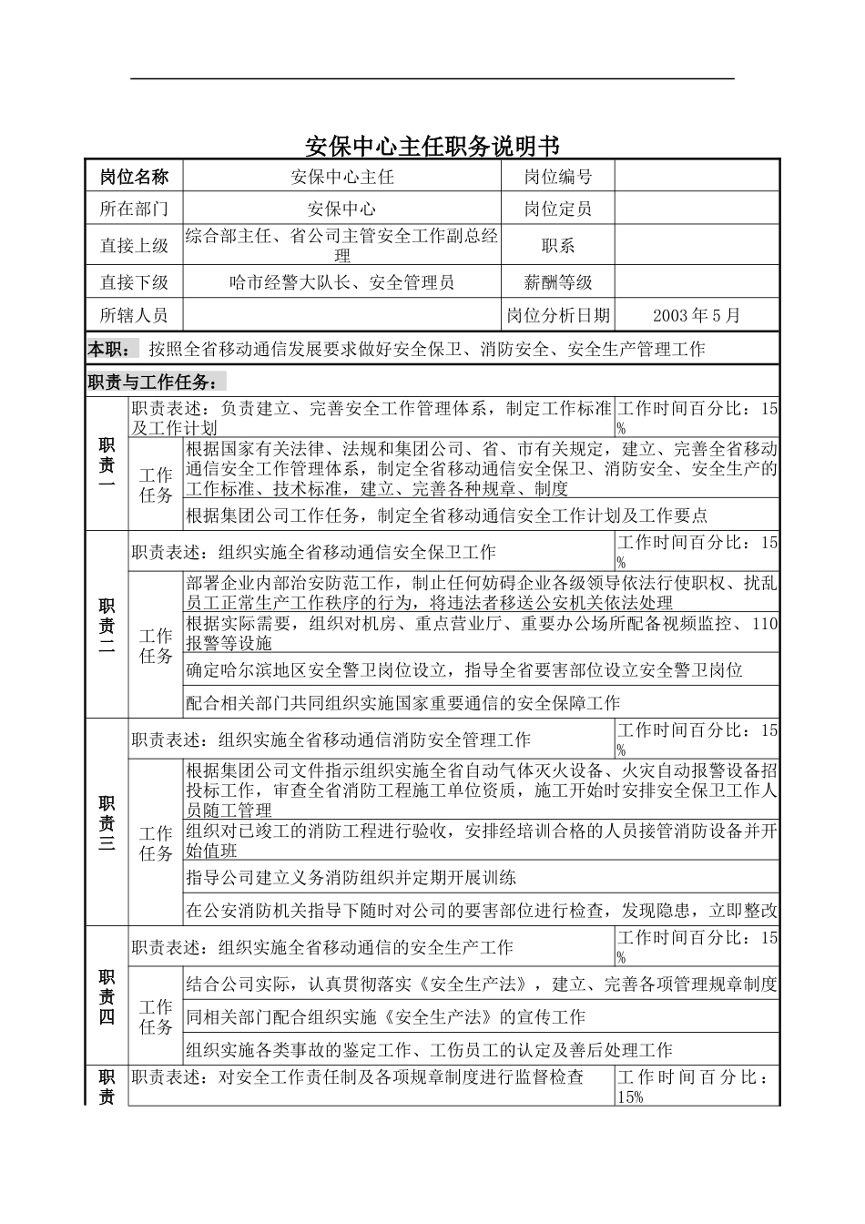 安保中心主任职务说明书_第1页