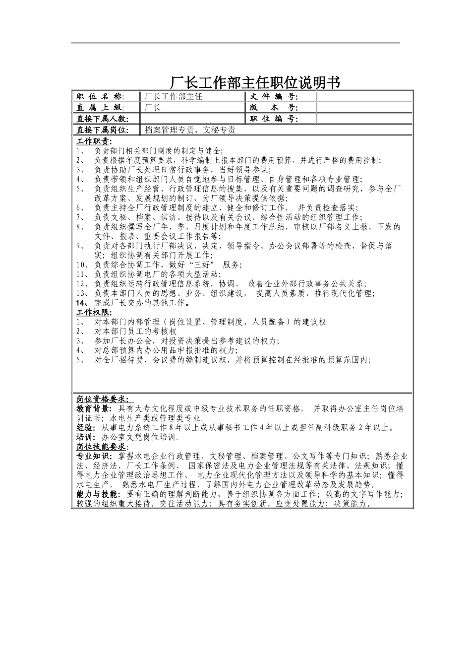 厂长工作部岗位说明书_第1页