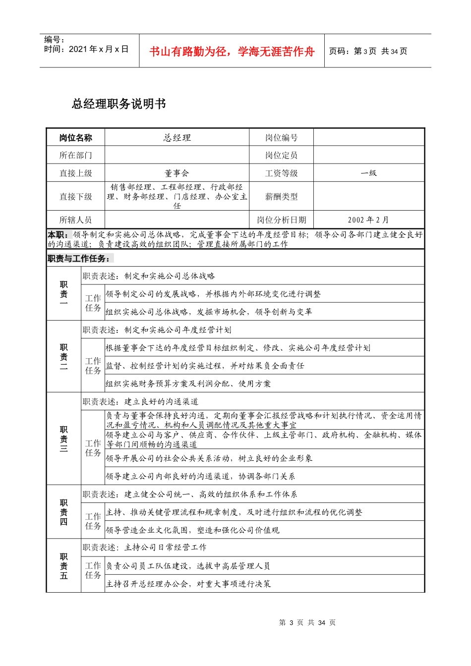 上海友铭科技有限公司岗位说明书_第3页
