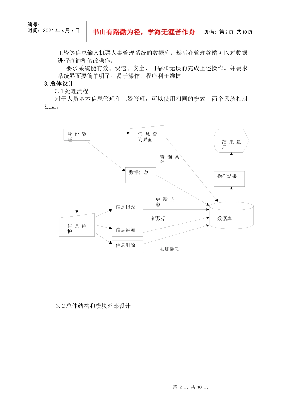 人事管理系统模块概要设计说明书_第2页