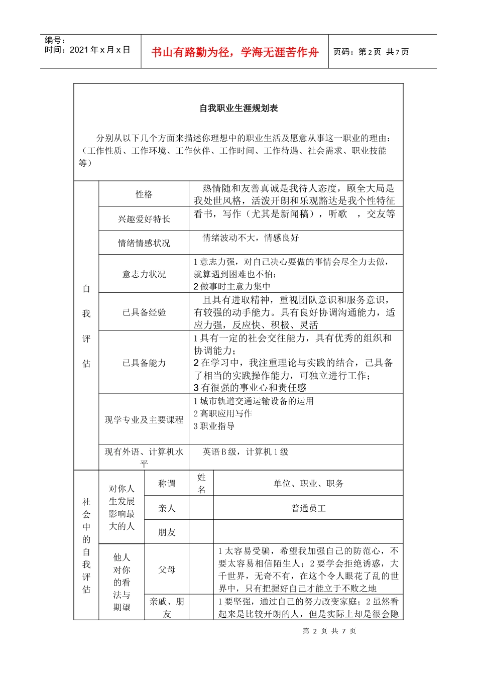 制定一份个人的职业生涯规划表_第2页