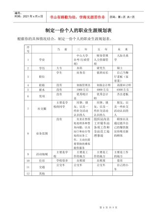 制定一份个人的职业生涯规划表