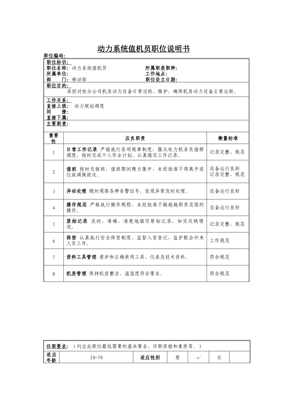 动力值机员岗位说明书_第1页