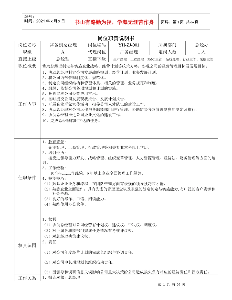 公司各部门岗位职责说明书(超详细)_第1页