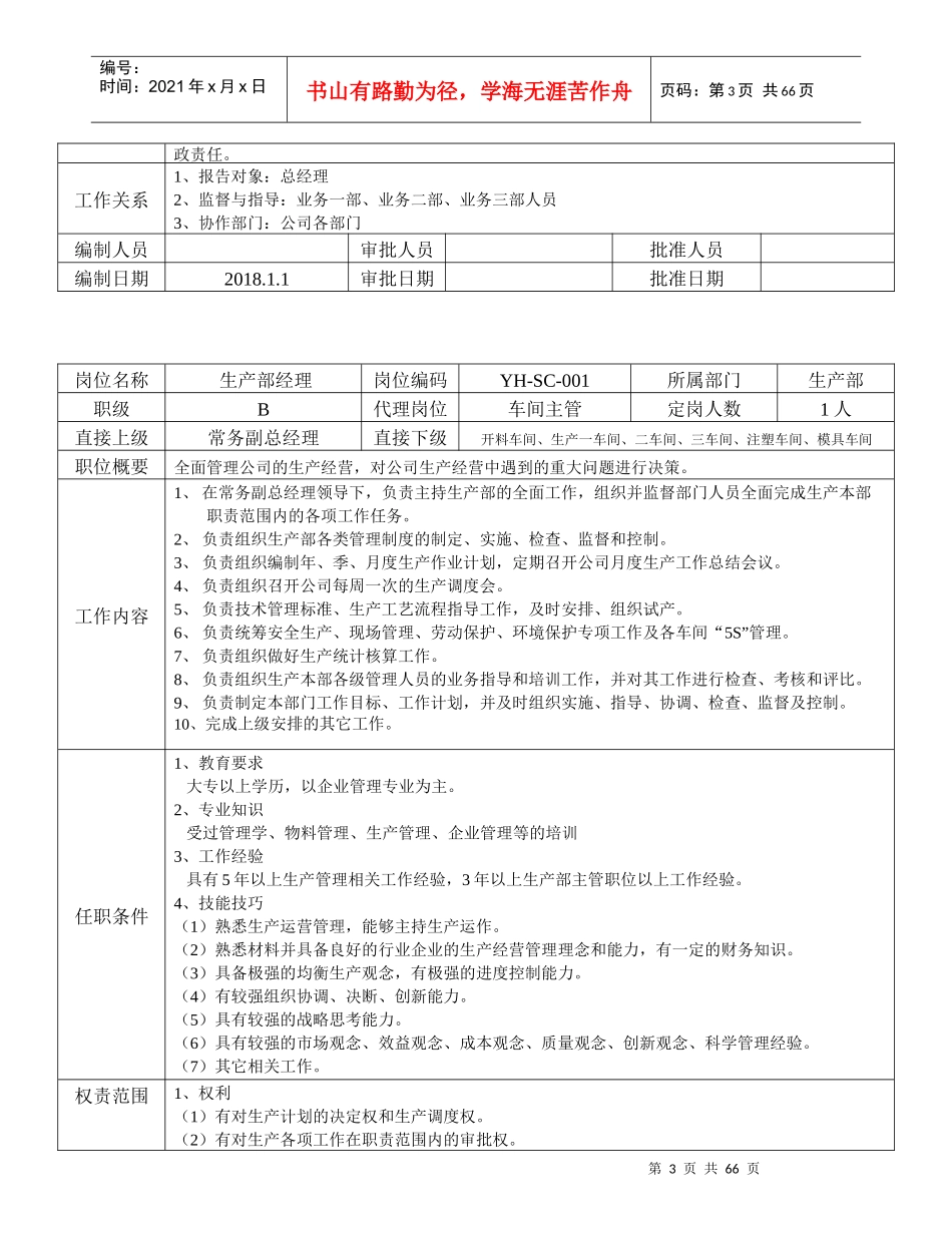 公司各部门岗位职责说明书(超详细)_第3页