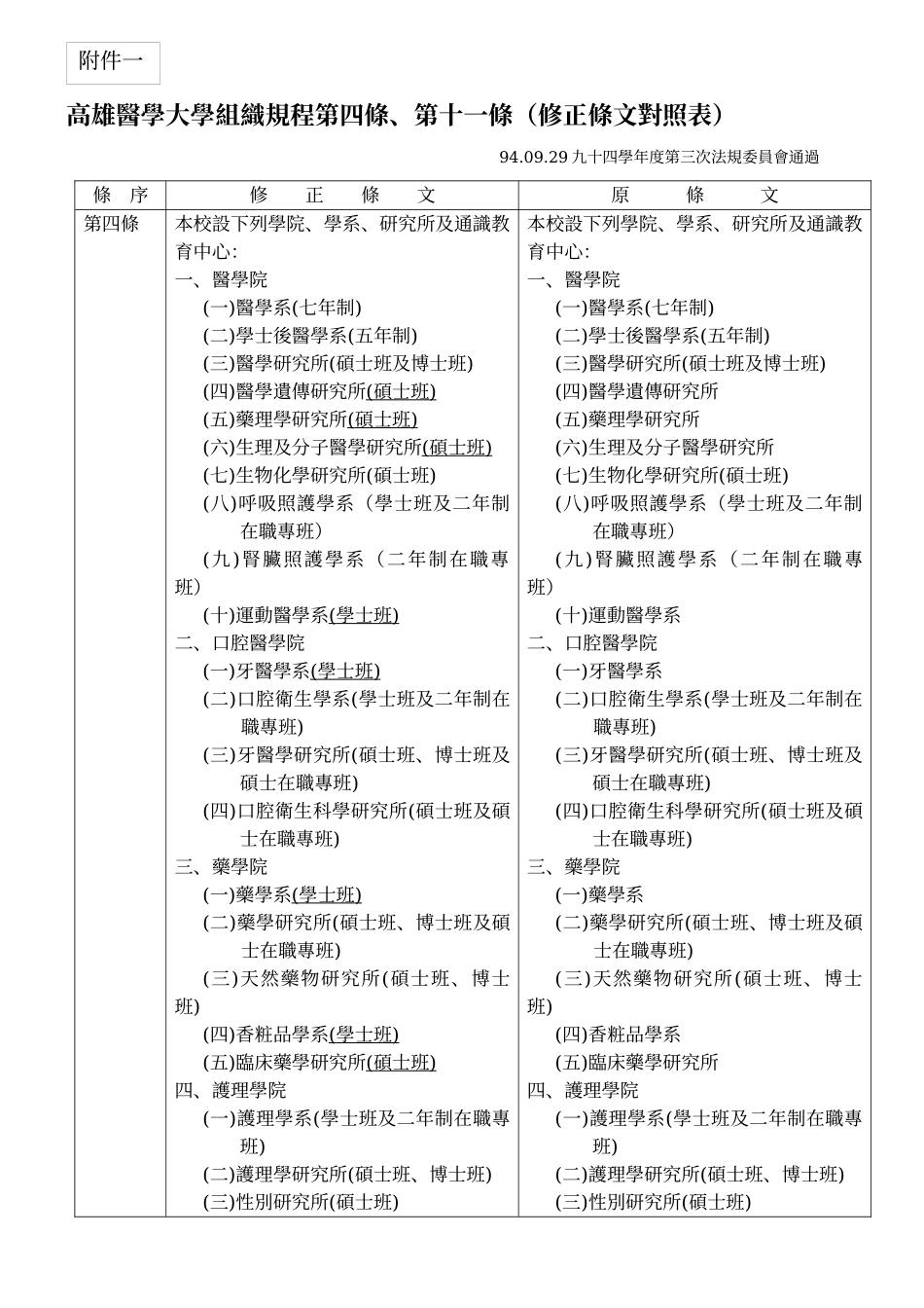 九十四学年度第三次法规委员会会议纪录_第3页