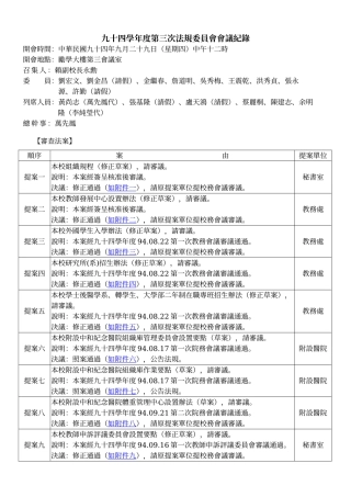 九十四学年度第三次法规委员会会议纪录