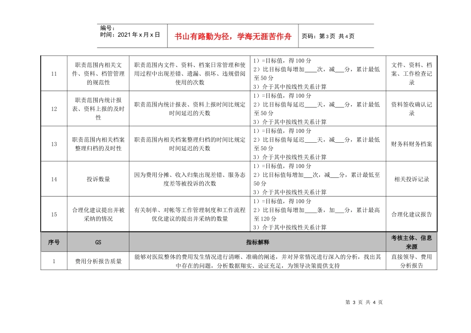 医院财务科制单员绩效考核指标_第3页