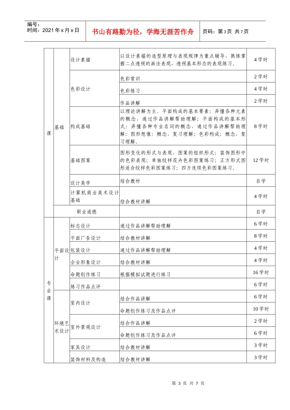 人力资源-2022ICAD职业资格考试培训大纲_第3页