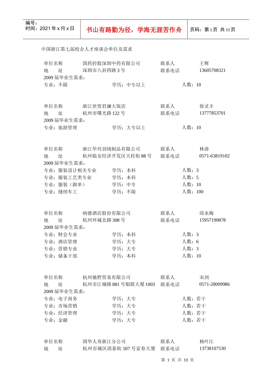中国浙江第七届校企人才座谈会单位及需求doc-山东大学学_第1页