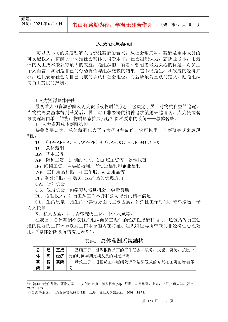 人力资源管理_人力资源薪酬_第1页