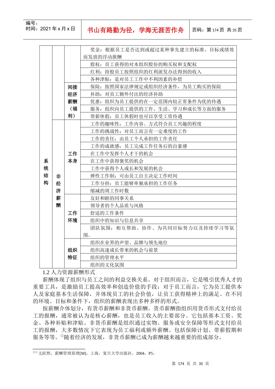 人力资源管理_人力资源薪酬_第2页