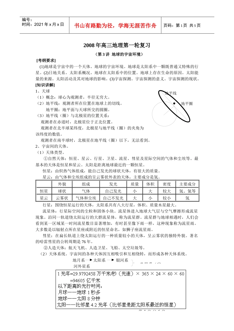 地理教案教学设计第3讲地球的宇宙环境_第1页