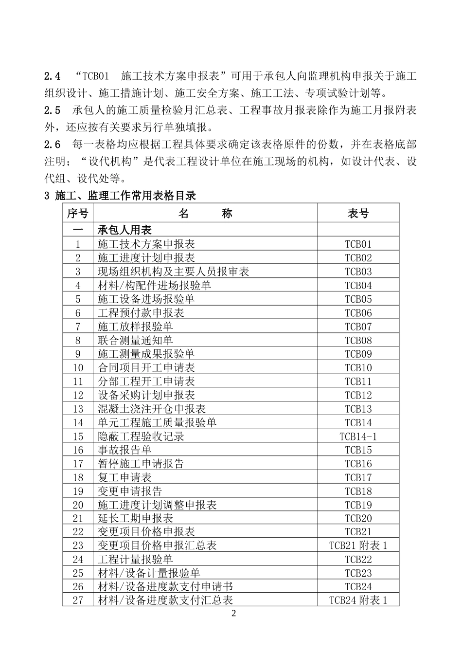 工作手册用表_第2页