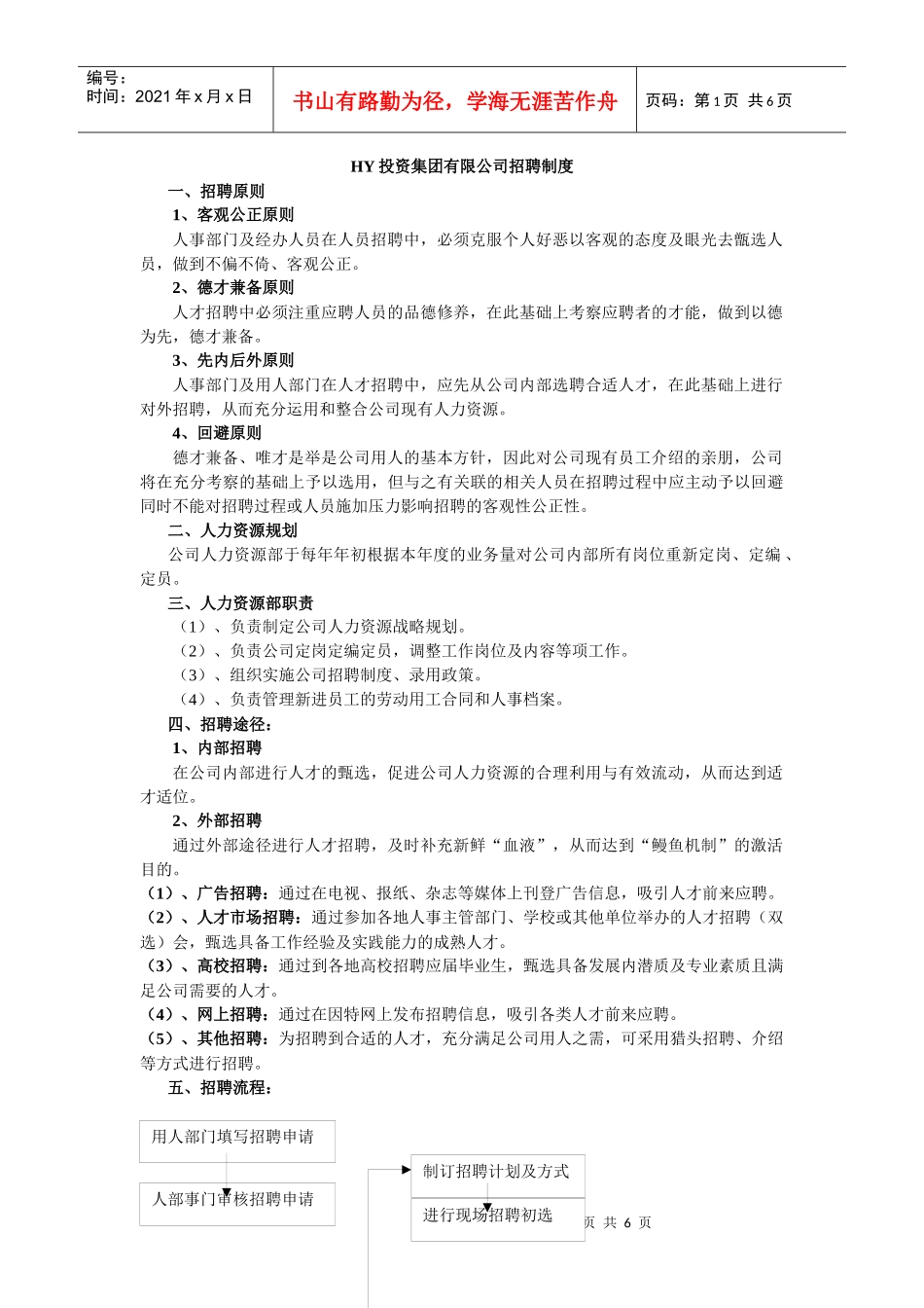 人力资源-2022HY投资集团有限公司招聘制度(DOC8)_第1页