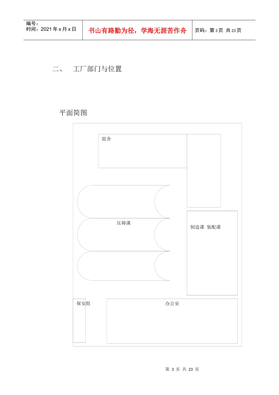 企业新进员工专业培训_第3页