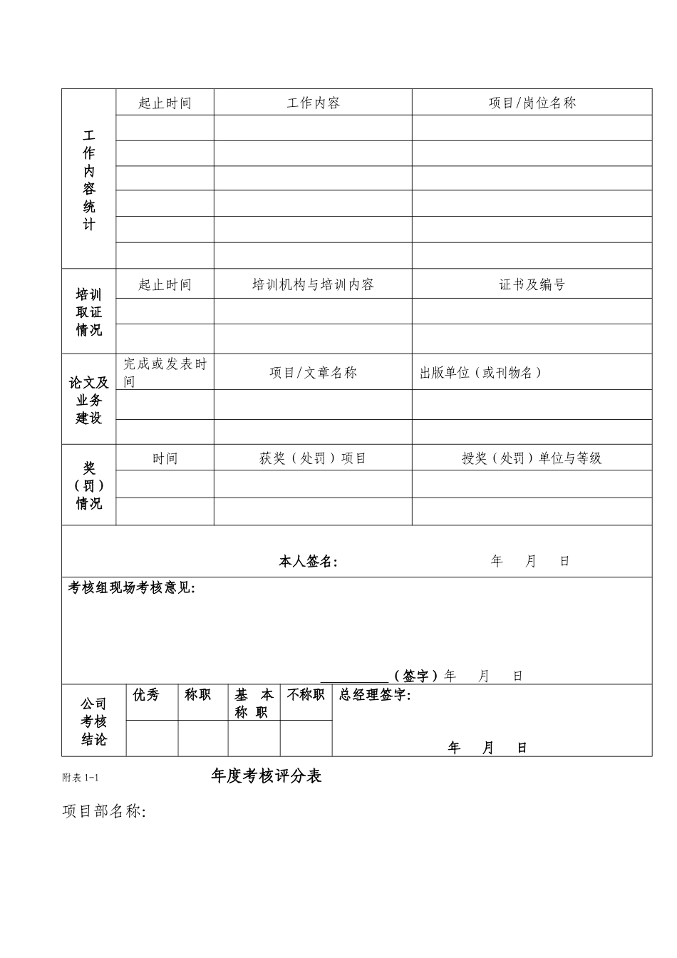 工个人考核表_第3页