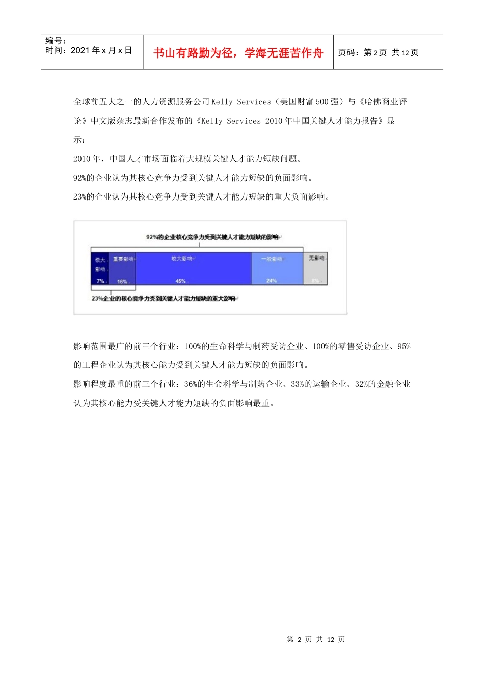 中国关键人才能力报告(DOCX 10页)_第2页
