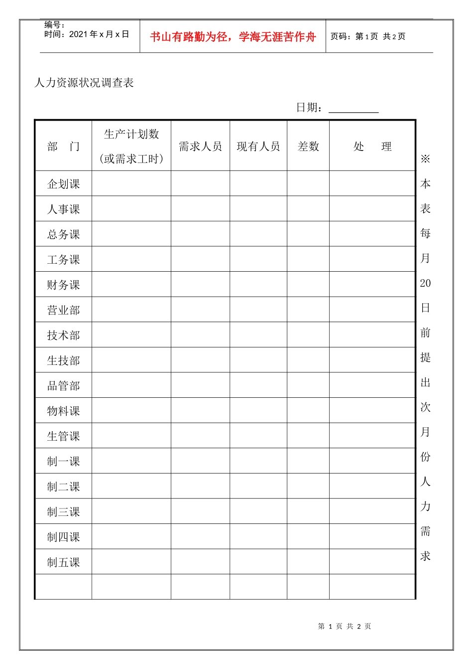 人力资源状况调查表_第1页