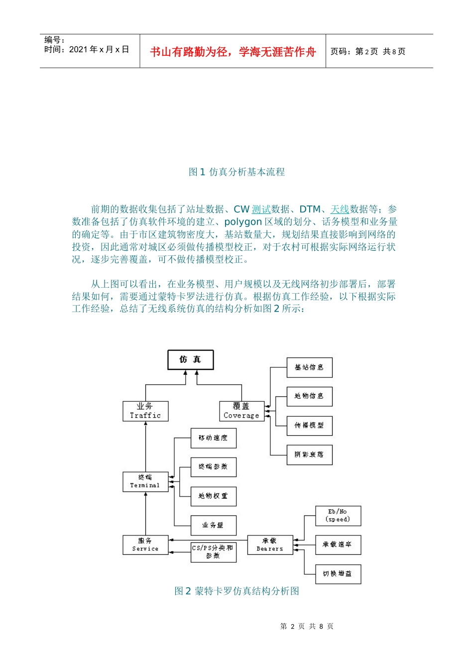 人力资源-2022TD-SCDMA网络特定场景下的规划_第2页