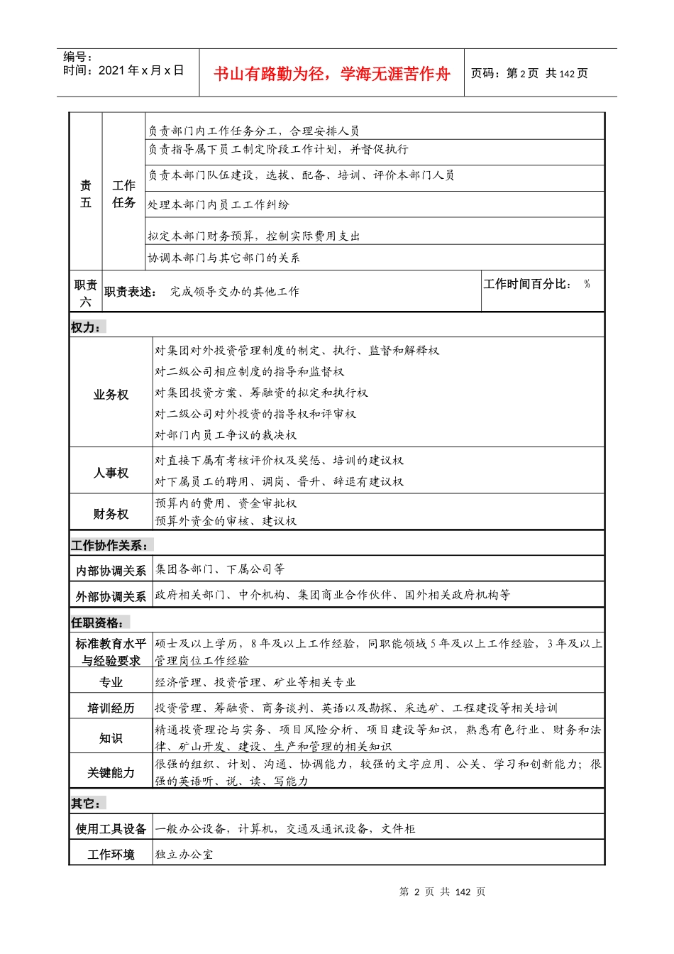 岗位说明书(中国有色集团终稿)_第2页