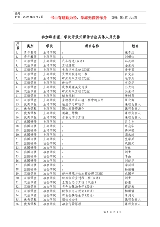 参加麻省理工学院开放式课件讲座具体人员安排