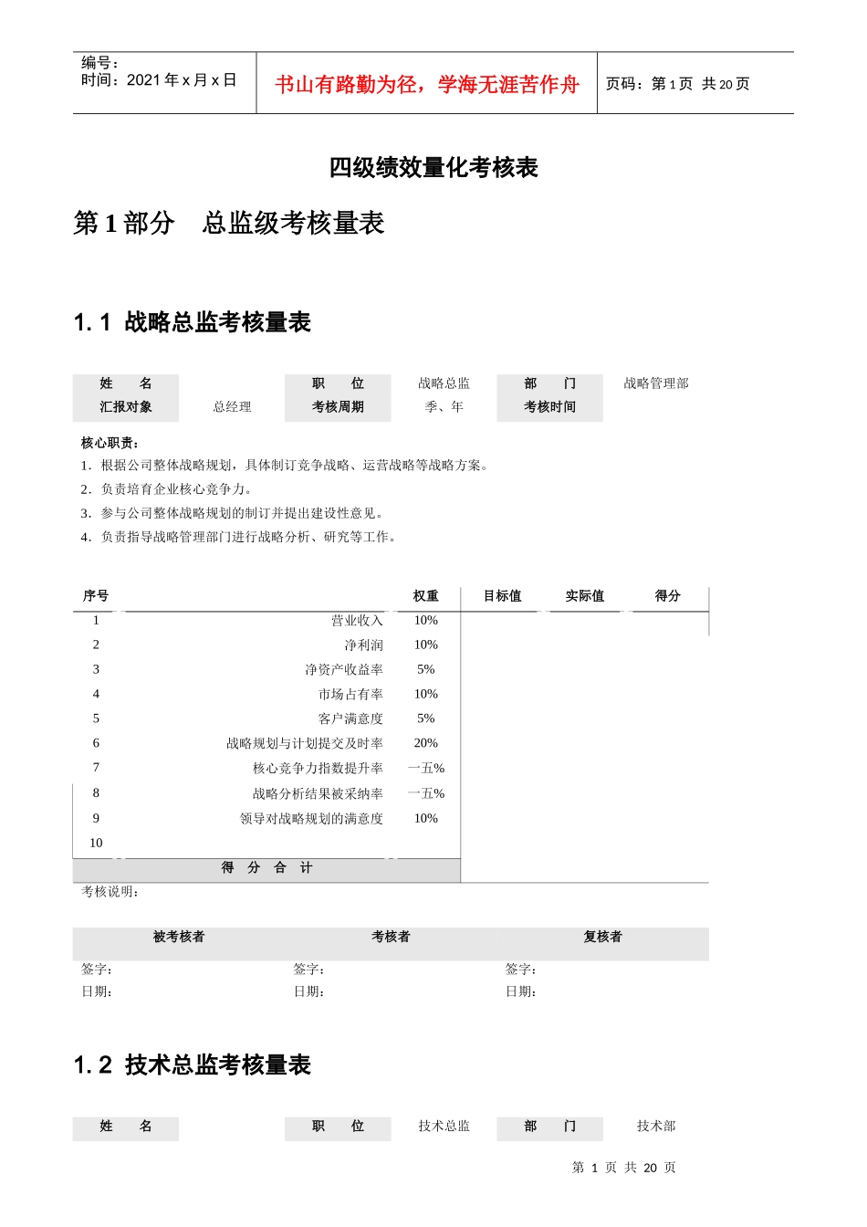 四级绩效量化考核表_第1页