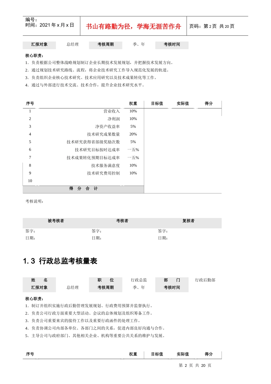 四级绩效量化考核表_第2页