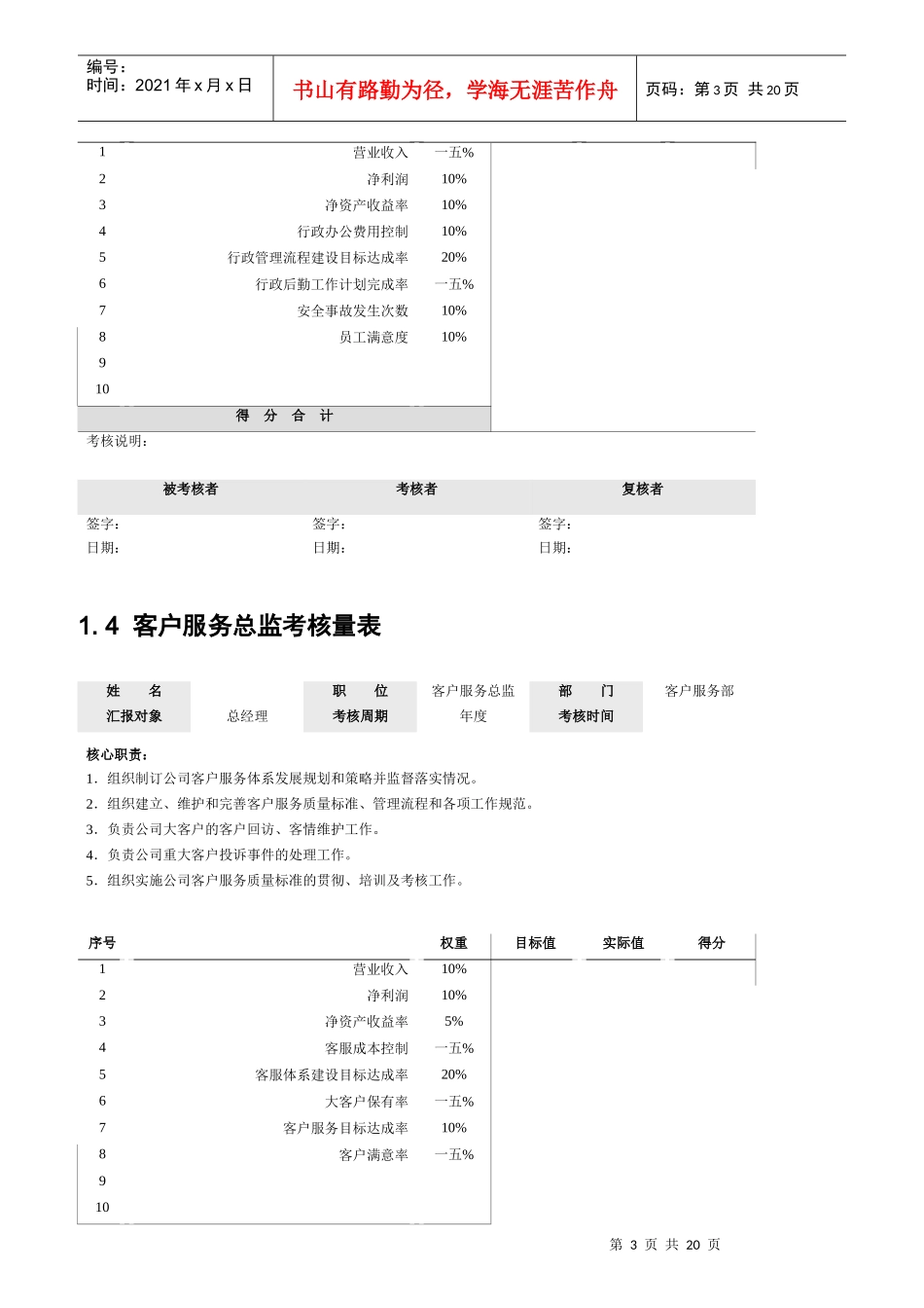 四级绩效量化考核表_第3页