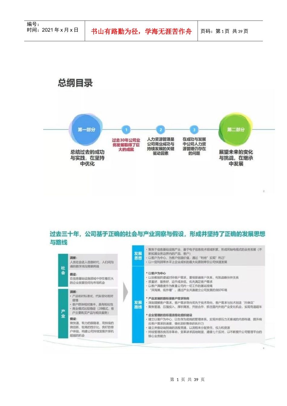 华为_人力资源管理纲要20_总纲(公开讨论稿)87张PPT大公开_第1页