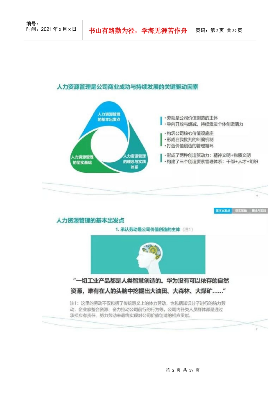 华为_人力资源管理纲要20_总纲(公开讨论稿)87张PPT大公开_第2页