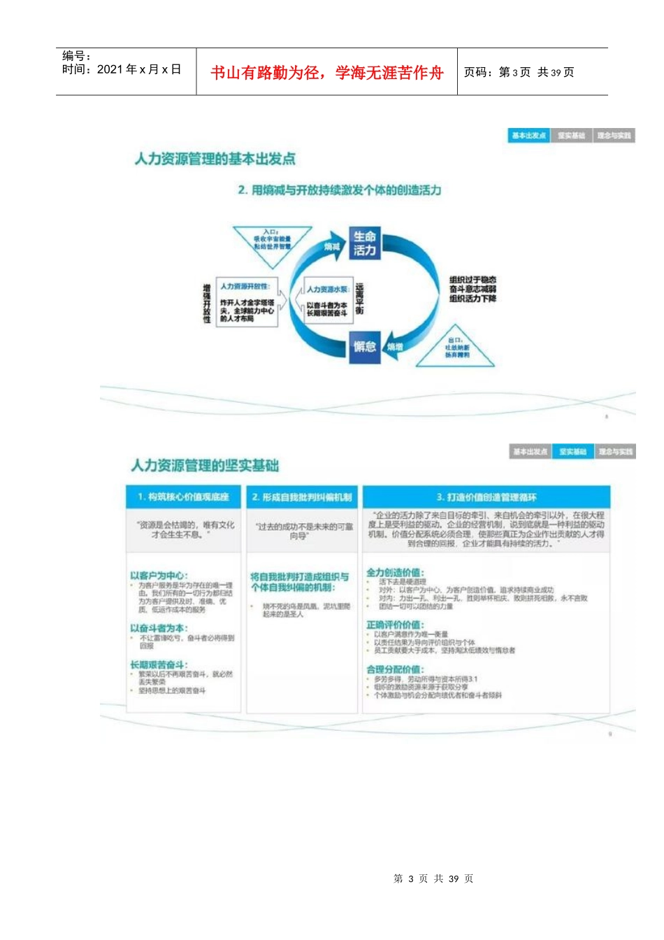 华为_人力资源管理纲要20_总纲(公开讨论稿)87张PPT大公开_第3页