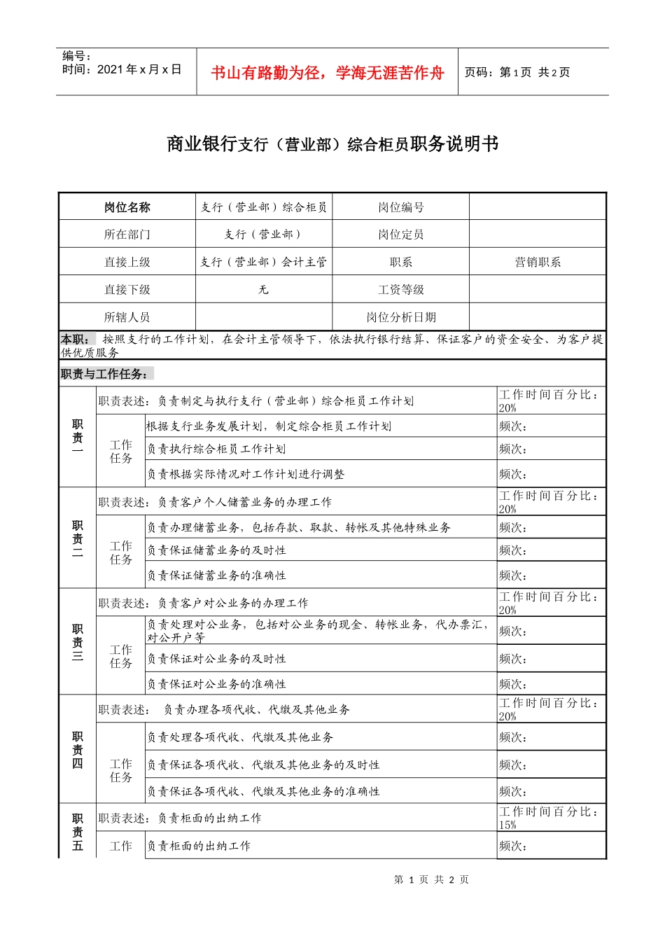 商业银行支行（营业部）综合柜员职务说明书_第1页