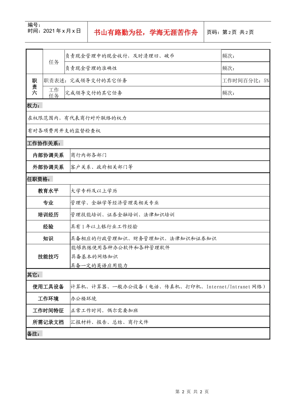 商业银行支行（营业部）综合柜员职务说明书_第2页