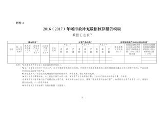 年碳排放补充数据核算报告模板数据汇总表