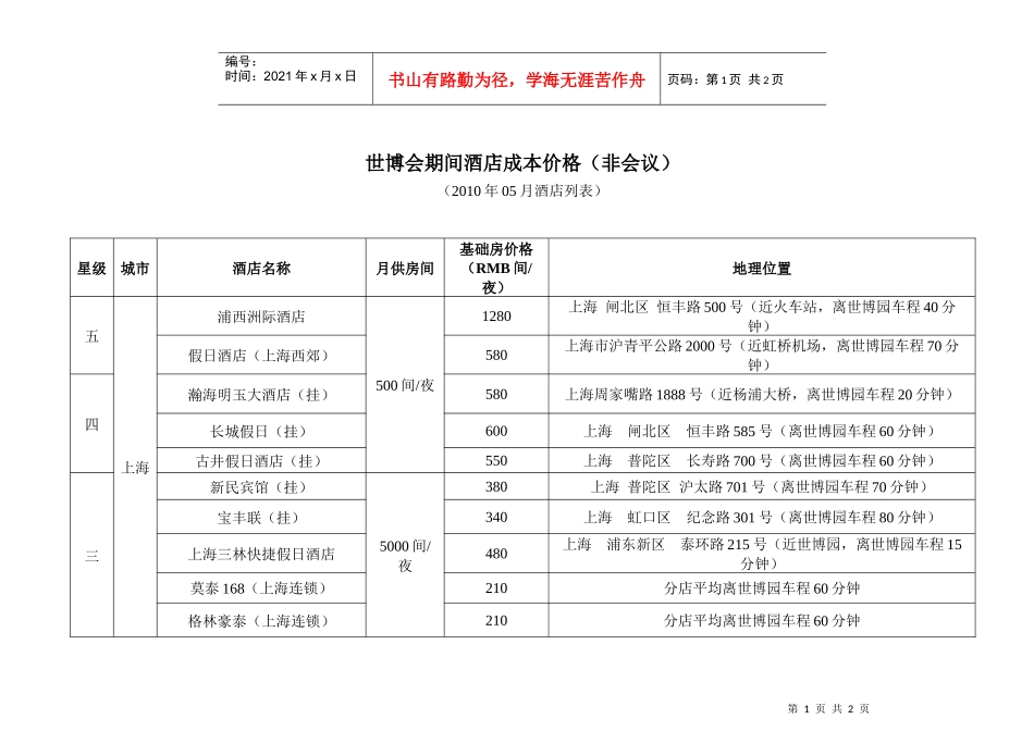 世博会期间酒店成本价格非会议_第1页