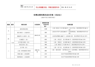 世博会期间酒店成本价格非会议