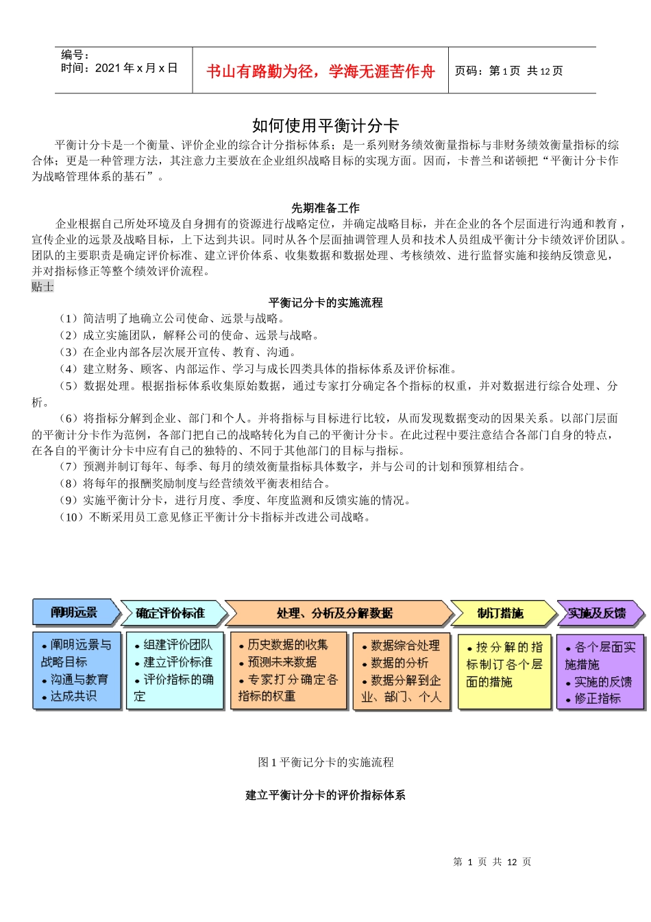 如何使用平衡计分卡9309848677_第1页